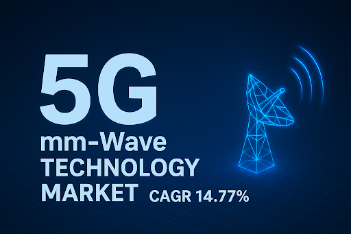 A Guide to the Leading 5G mm-Wave Technology Innovators Worldwide