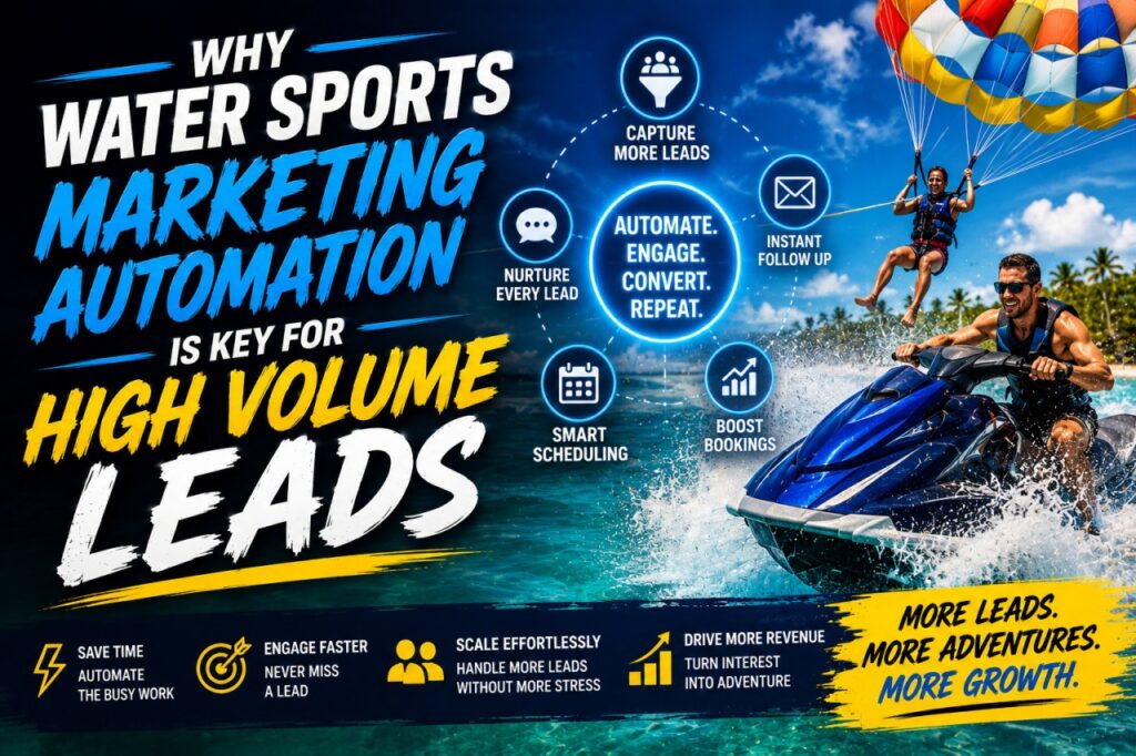 Why Water Sports Marketing Automation Is Key for High Volume Leads